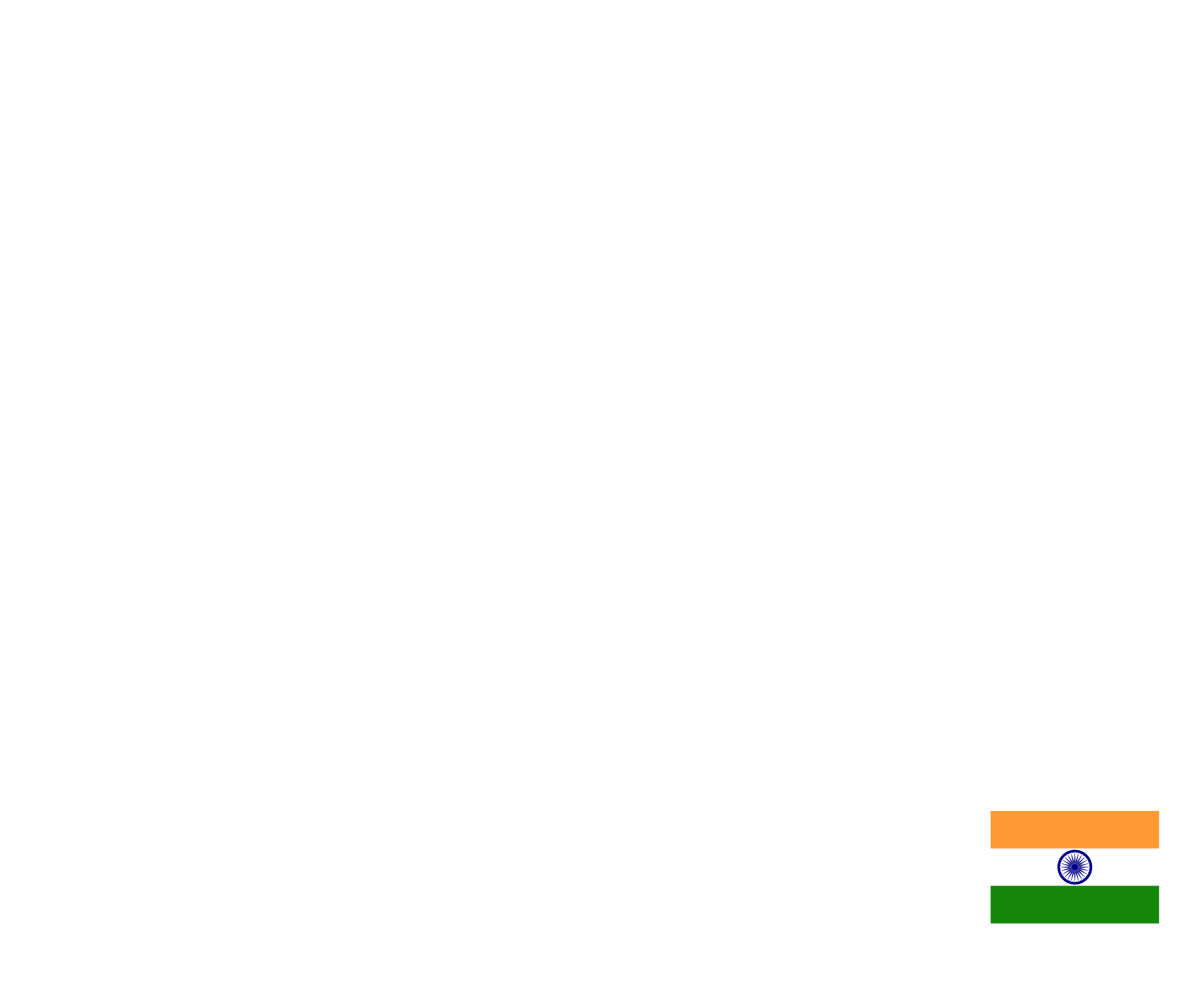 MotoMini India Logo